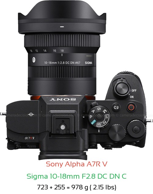 Sony A7R V with Sigma 10-18mm F2.8 DC DN C Lens Size