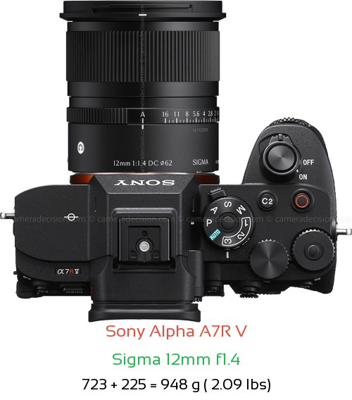 Sony A7R V with Sigma 12mm f1.4 Lens Size
