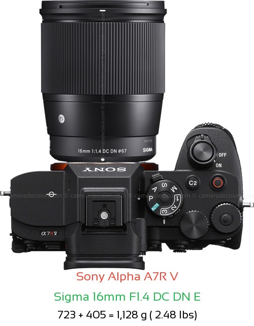 Sony A7R V with Sigma 16mm F1.4 DC DN E Lens Size