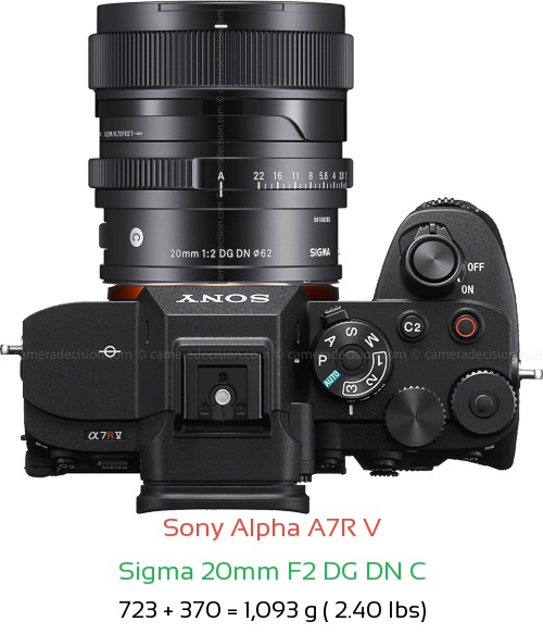 Sony A7R V with Sigma 20mm F2 DG DN C Lens Size