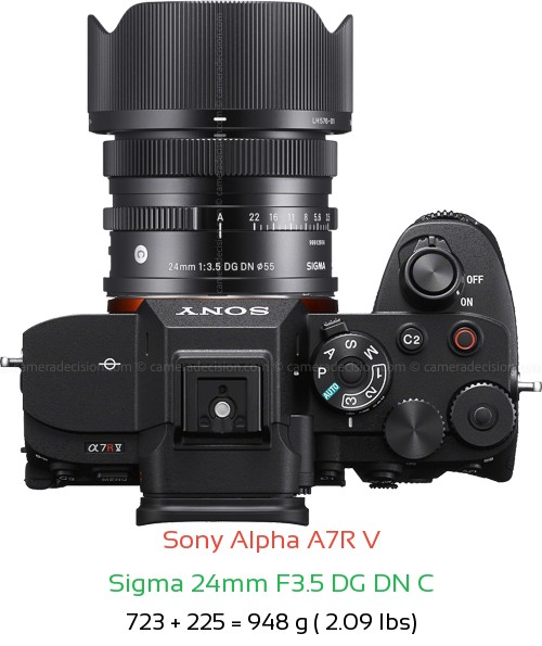 Sony A7R V with Sigma 24mm F3.5 DG DN C Lens Size