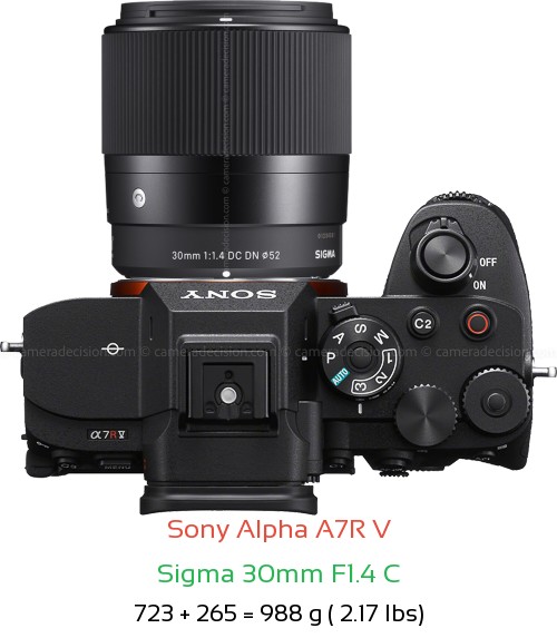 Sony A7R V with Sigma 30mm F1.4 C Lens Size