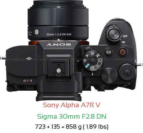 Sony A7R V with Sigma 30mm F2.8 DN Lens Size