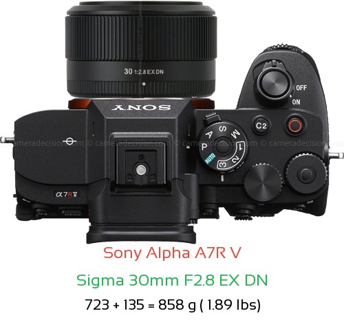 Sony A7R V with Sigma 30mm F2.8 EX DN Lens Size