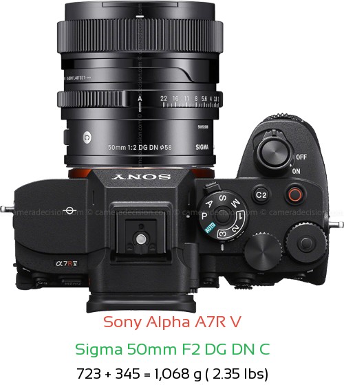 Sony A7R V with Sigma 50mm F2 C Lens Size
