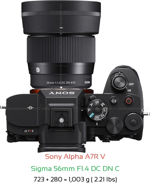 Sony A7R V with Sigma 56mm F1.4 DC DN C Lens Size