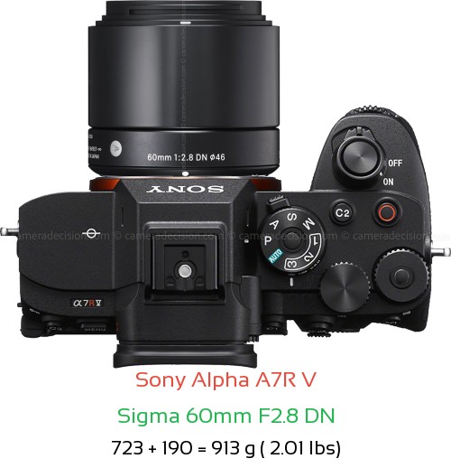 Sony A7R V with Sigma 60mm F2.8 DN Lens Size