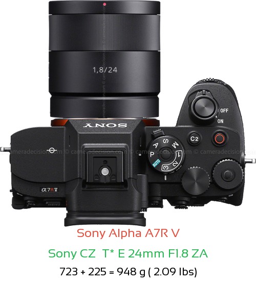 Sony A7R V with Sony CZ  T* E 24mm F1.8 ZA Lens Size