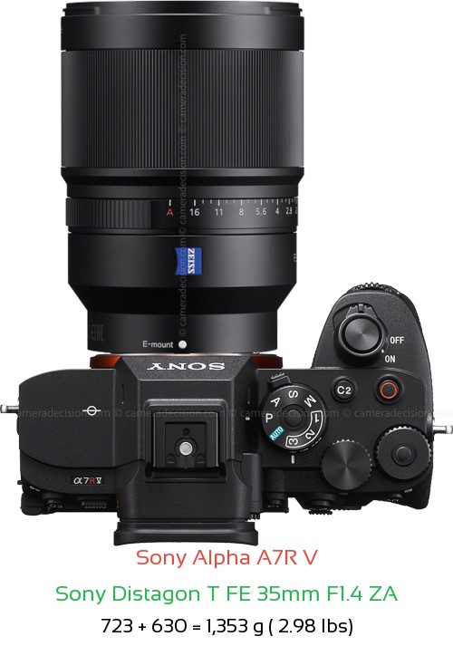 Sony A7R V with Sony Distagon T FE 35mm F1.4 ZA Lens Size
