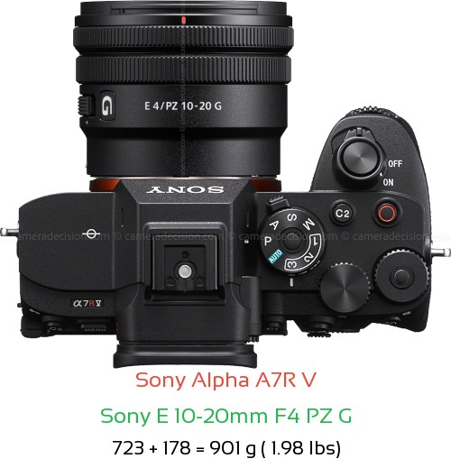 Sony A7R V with Sony E 10-20mm F4 PZ G Lens Size