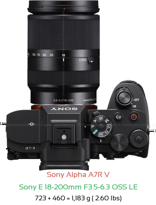 Sony A7R V with Sony E 18-200mm F3.5-6.3 OSS LE Lens Size