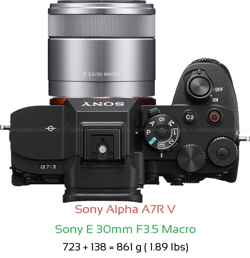 Sony A7R V with Sony E 30mm F3.5 Macro Lens Size