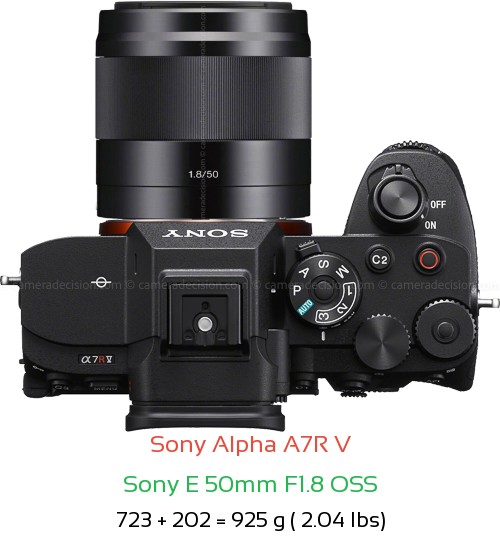 Sony A7R V with Sony E 50mm F1.8 OSS Lens Size