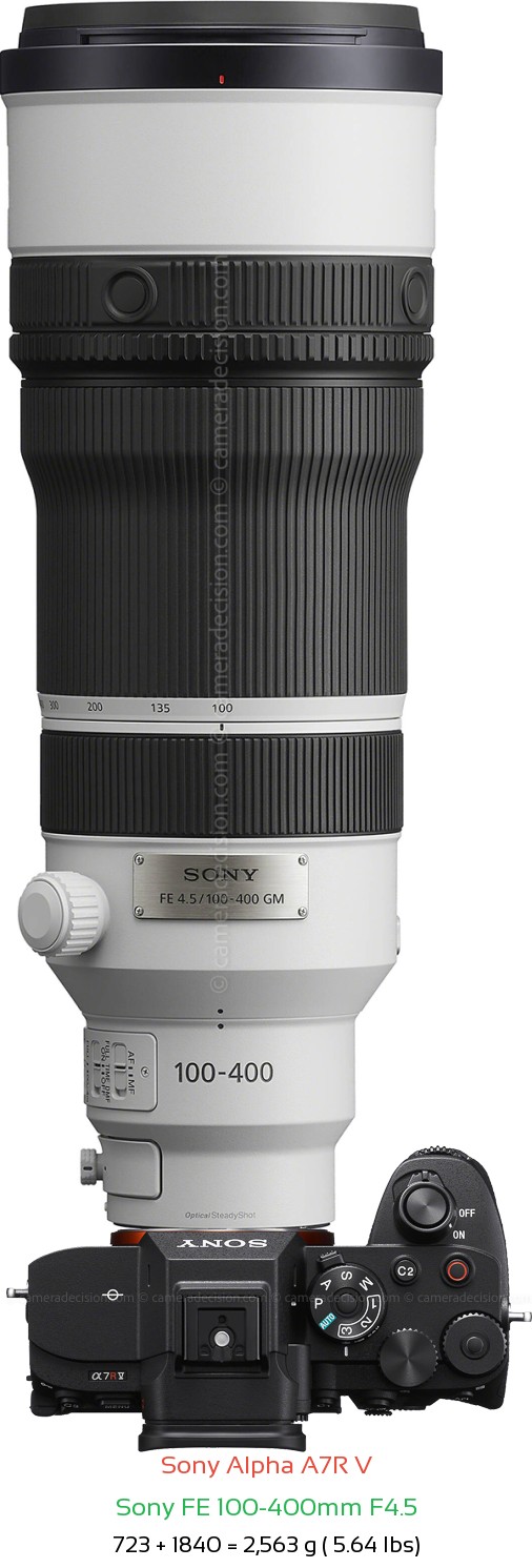 Sony A7R V with Sony FE 100-400mm F4.5 Lens Size