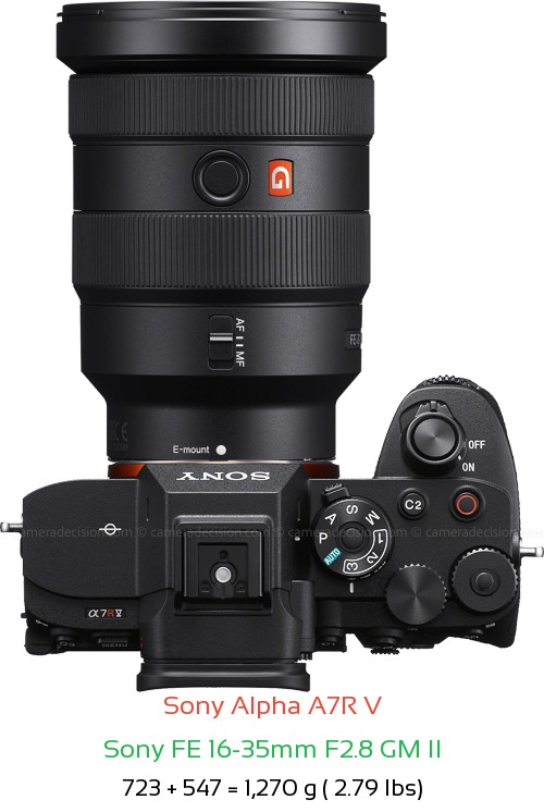 Sony A7R V with Sony FE 16-35mm F2.8 GM II Lens Size