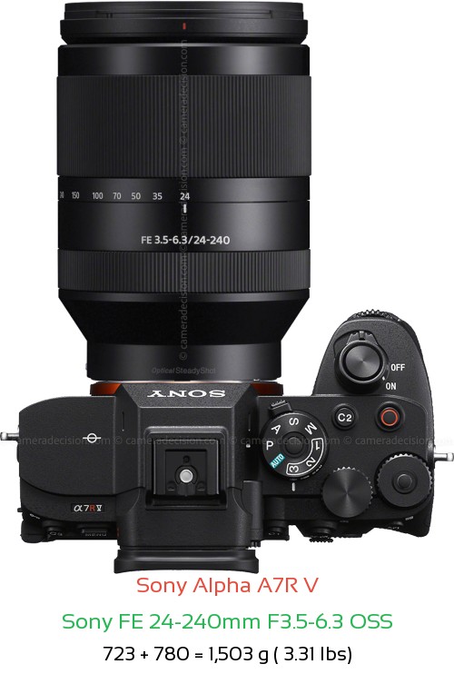 Sony A7R V with Sony FE 24-240mm F3.5-6.3 OSS Lens Size