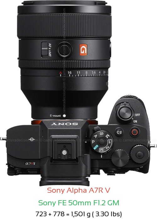 Sony A7R V with Sony FE 50mm F1.2 GM Lens Size