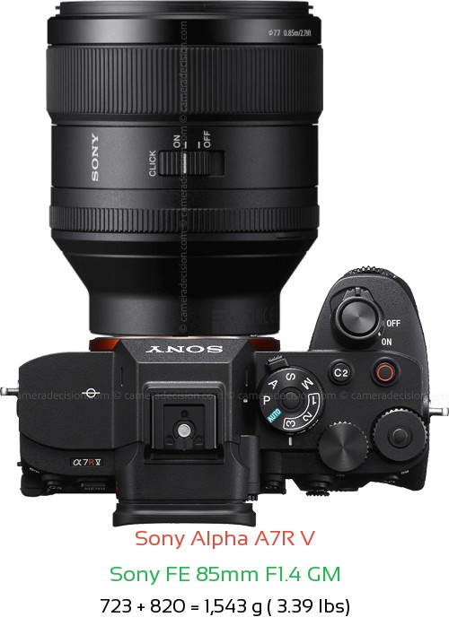 Sony A7R V with Sony FE 85mm F1.4 GM Lens Size