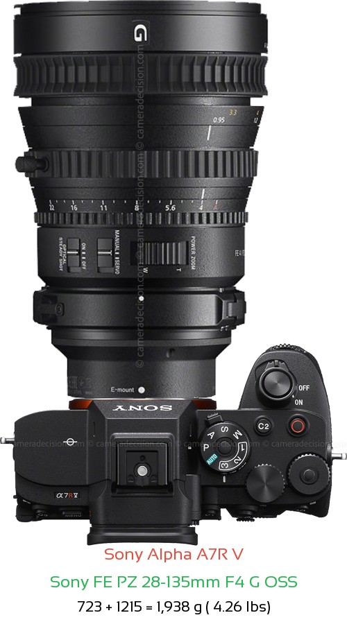 Sony A7R V with Sony FE PZ 28-135mm F4 G Lens Size