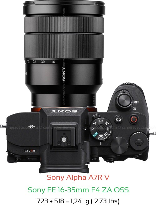 Sony A7R V with Sony FE 16-35mm F4 ZA OSS Lens Size