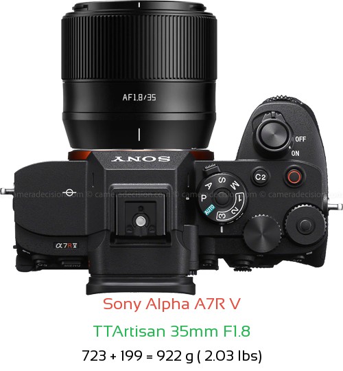 Sony A7R V with TTArtisan 35mm F1.8 Lens Size