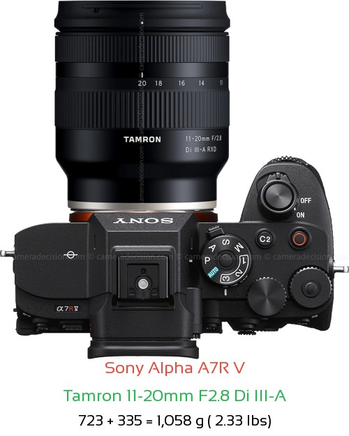 Sony A7R V with Tamron 11-20mm F2.8 A Lens Size