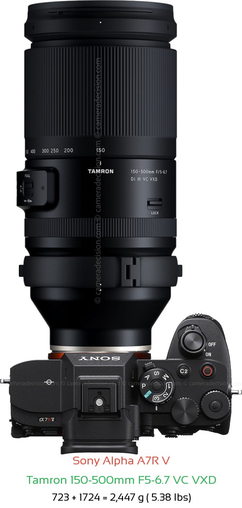 Sony A7R V with Tamron 150-500mm F5-6.7 Lens Size