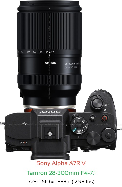 Sony A7R V with Tamron 28-300mm F4-7.1 Lens Size