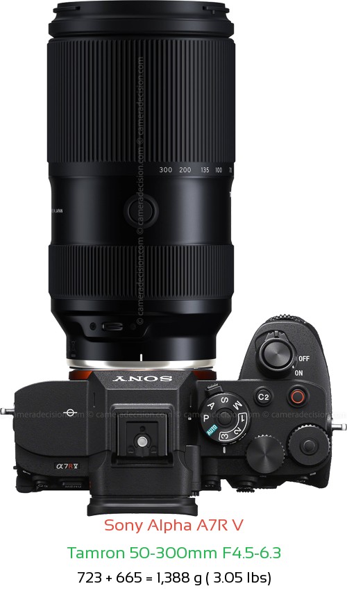 Sony A7R V with Tamron 50-300mm F4.5-6.3 Lens Size