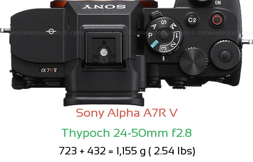 Sony A7R V with Thypoch 24-50mm f2.8 Lens Size