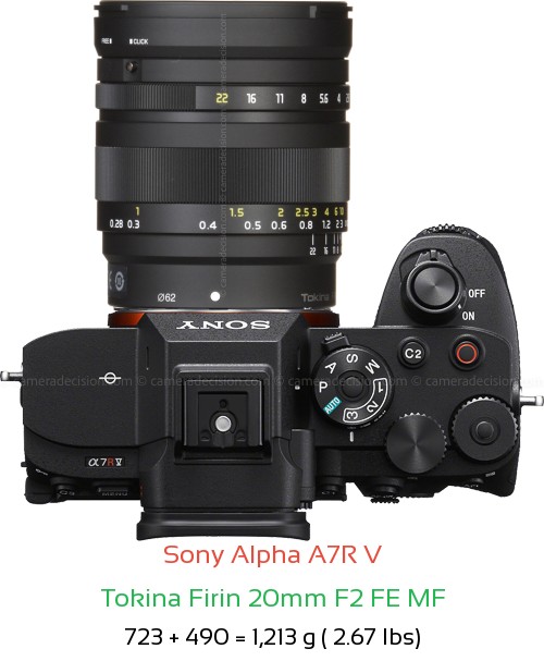 Sony A7R V with Tokina Firin 20mm F2 FE MF Lens Size