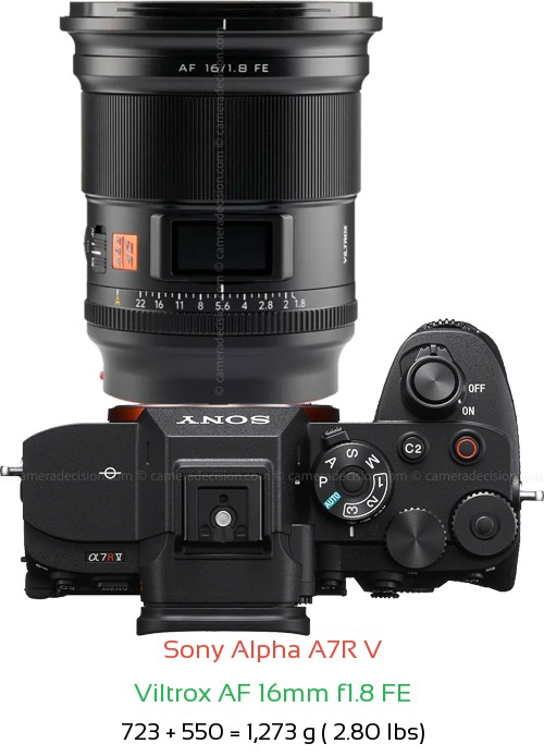 Sony A7R V with Viltrox AF 16mm f1.8 FE Lens Size