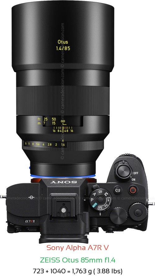 Sony A7R V with Zeiss Otus 85mm f1.4 Lens Size