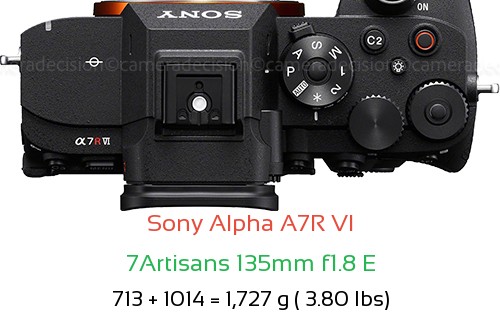 Sony A7R VI with 7Artisans 135mm f1.8 E Lens Size