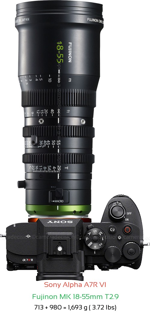 Sony A7R VI with Fujinon MK 18-55mm T2.9 Lens Size