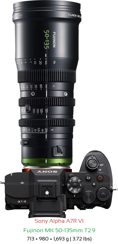 Sony A7R VI with Fujinon MK 50-135mm T2.9 Lens Size