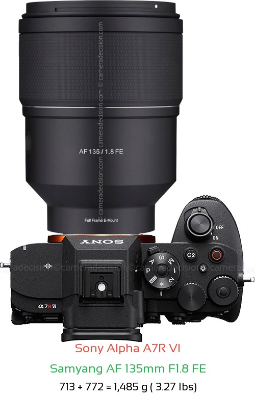 Sony A7R VI with Samyang AF 135mm F1.8 FE Lens Size