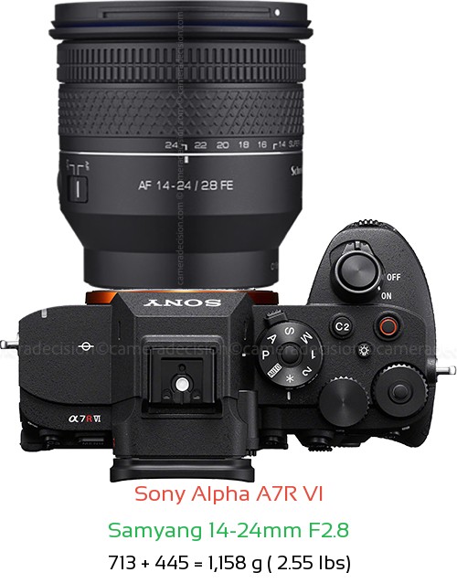 Sony A7R VI with Samyang 14-24mm F2.8 Lens Size