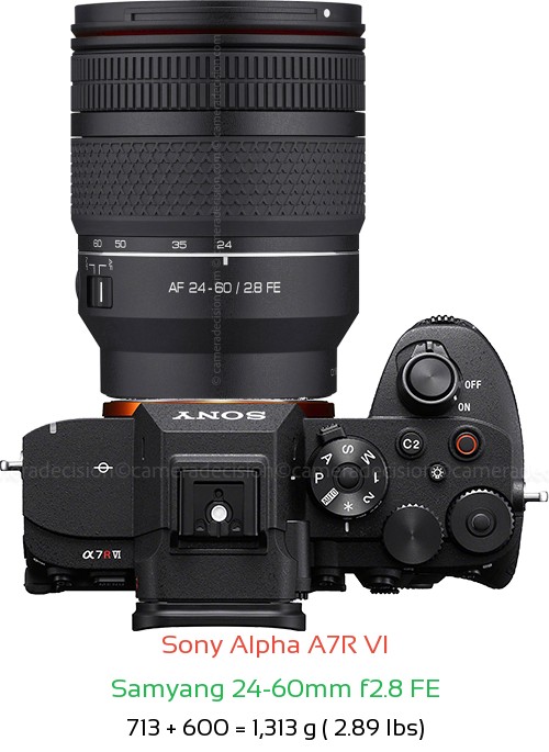 Sony A7R VI with Samyang 24-60mm f2.8 FE Lens Size