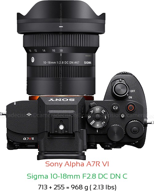 Sony A7R VI with Sigma 10-18mm F2.8 DC DN C Lens Size