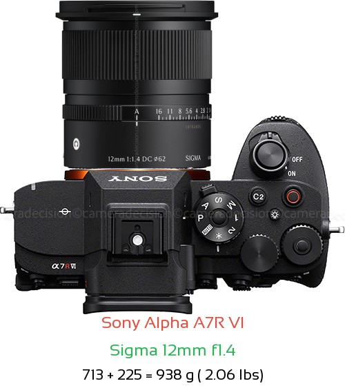 Sony A7R VI with Sigma 12mm f1.4 Lens Size