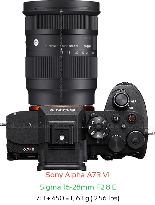 Sony A7R VI with Sigma 16-28mm F2.8 E Lens Size