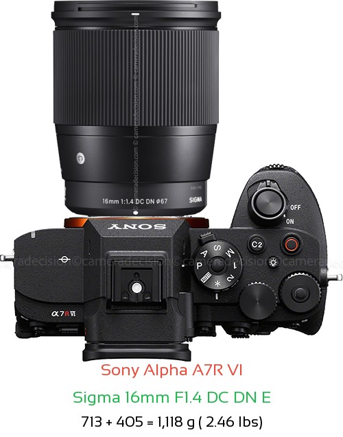 Sony A7R VI with Sigma 16mm F1.4 DC DN E Lens Size