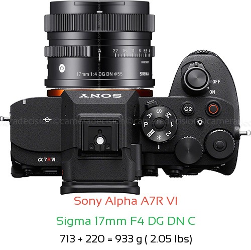 Sony A7R VI with Sigma 17mm F4 DG DN C Lens Size