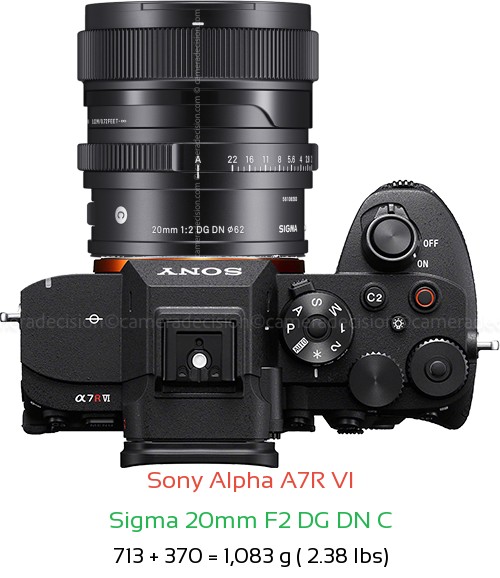 Sony A7R VI with Sigma 20mm F2 DG DN C Lens Size