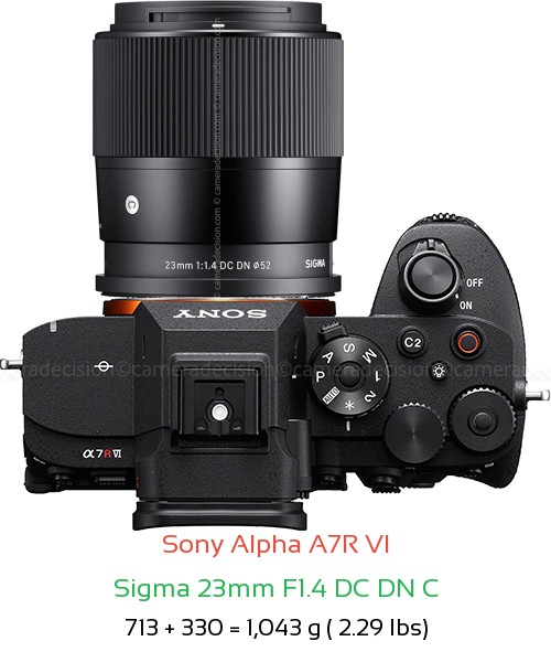 Sony A7R VI with Sigma 23mm F1.4 DC DN C Lens Size