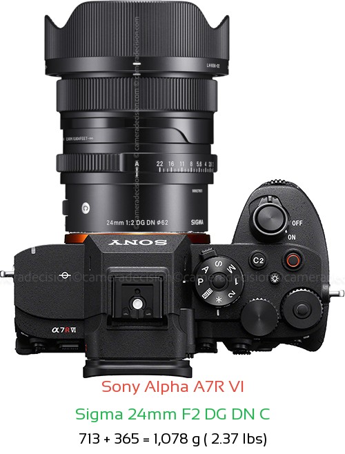 Sony A7R VI with Sigma 24mm F2 DG DN C Lens Size