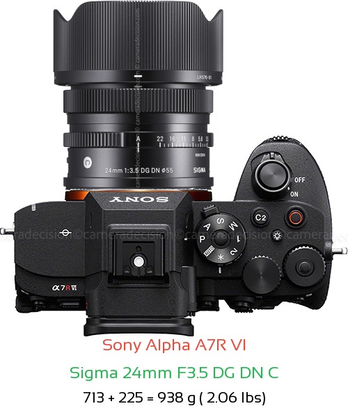 Sony A7R VI with Sigma 24mm F3.5 DG DN C Lens Size
