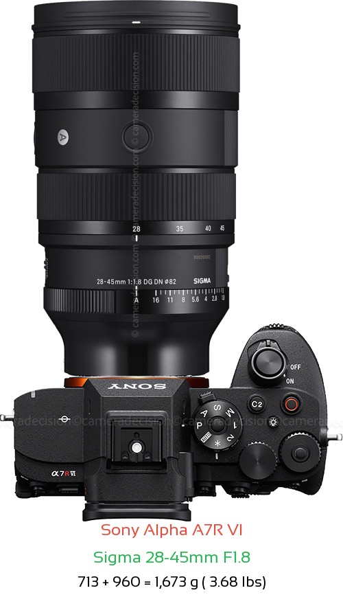 Sony A7R VI with Sigma 28-45mm F1.8 Lens Size