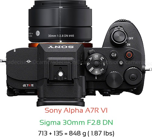 Sony A7R VI with Sigma 30mm F2.8 DN Lens Size